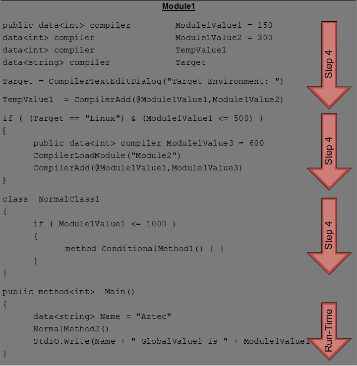 Aztec Compile Time Logic Example Module 1