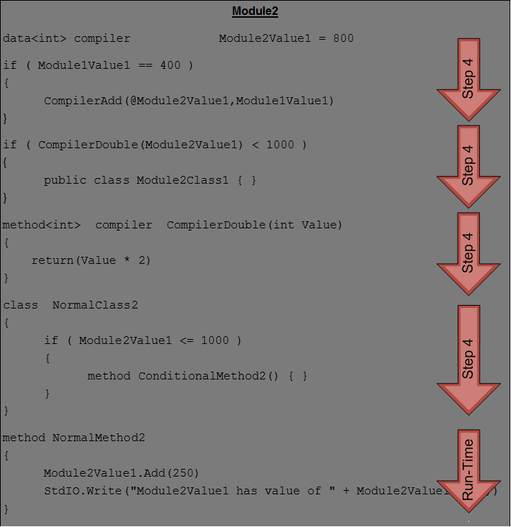 Aztec Compile Time Logic Example Module 2