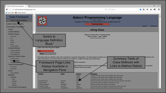 Class Framework Web Pages Help