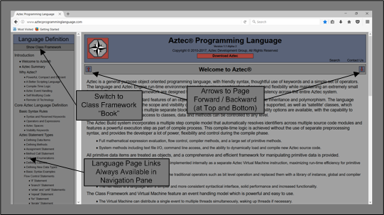 Language Definition Web Pages Help