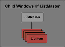 Valid Child Windows for ListMaster
