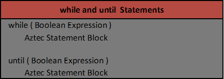 Aztec While and Until Statement Sytntax